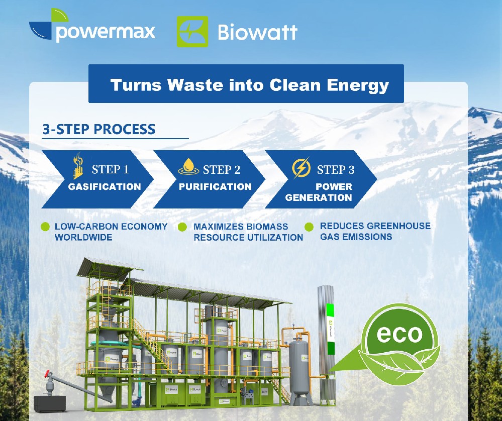 Powermax的三步工艺将废物转化为清洁能源