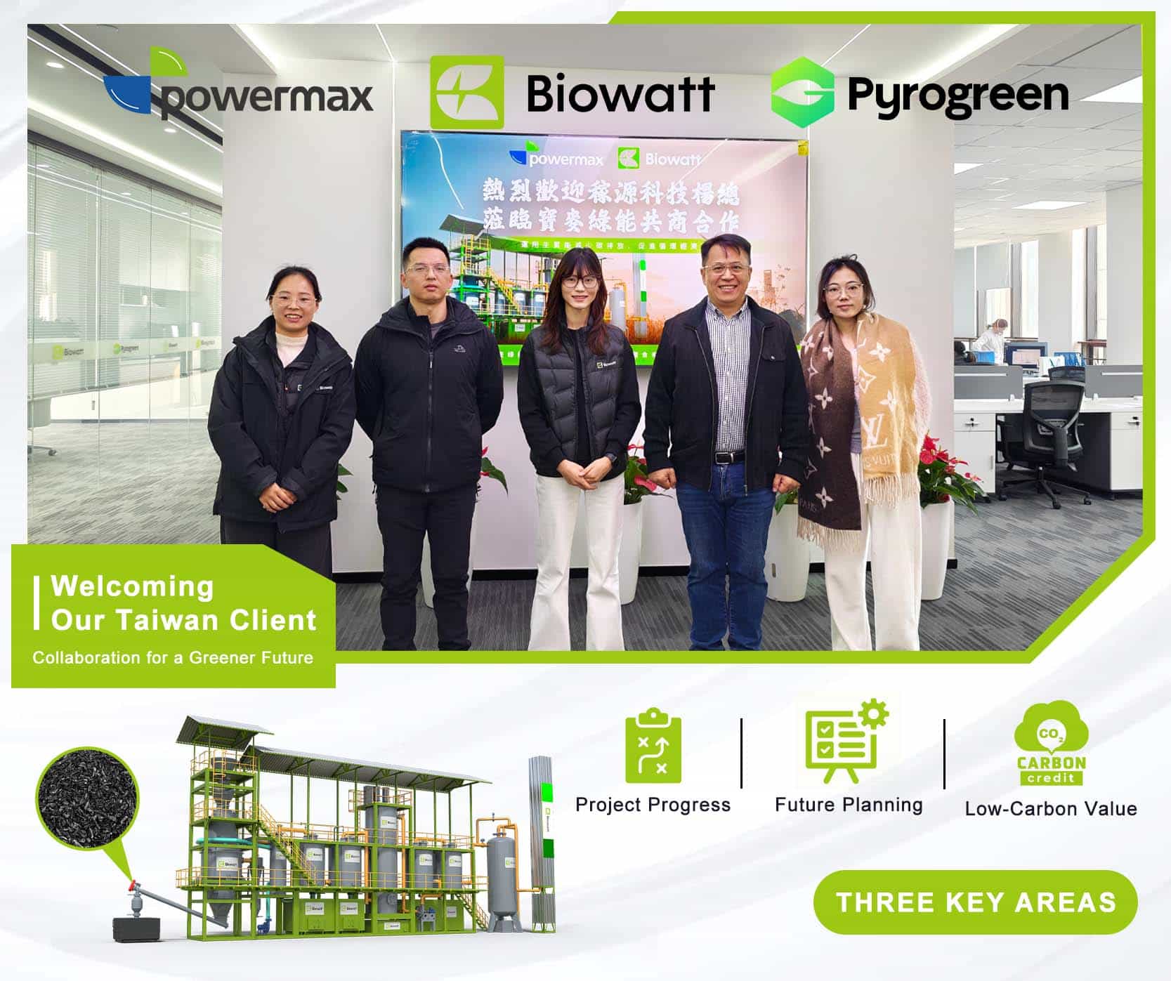 生物质能发电系统,低碳合作 ,碳信用应用.jpg