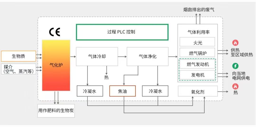 微信图片_20260331151407_154_2.jpg