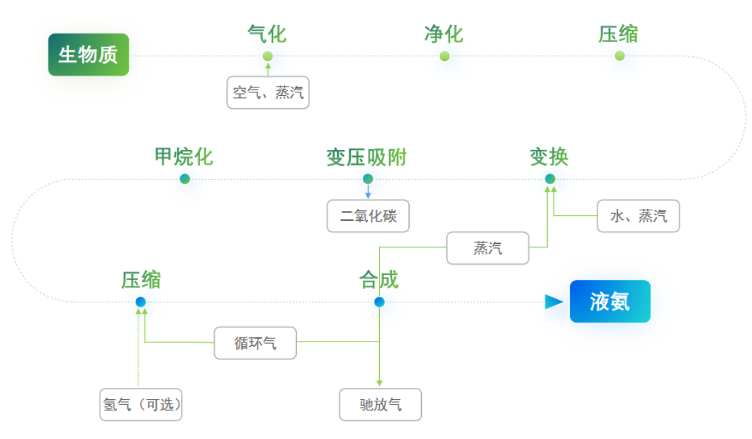 截图_20262310072354.png