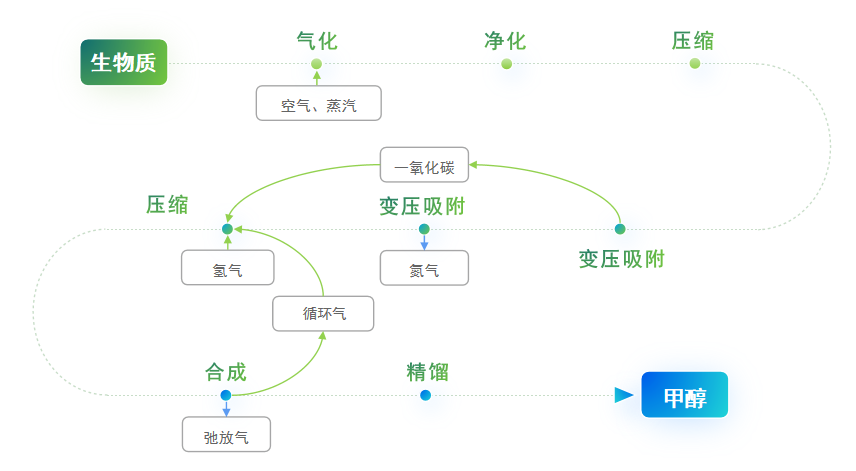 截图_20262410072421.png